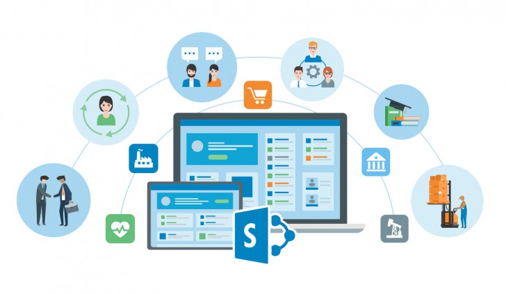 ประโยชน์ของ Microsoft SharePoint