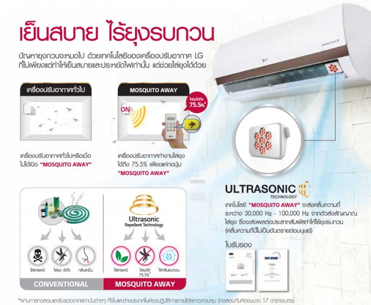 แอร์ไล่ยุง LG