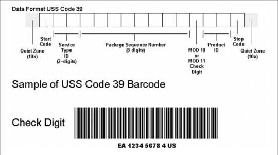 Code 39 Barcode Code 39 Barcode