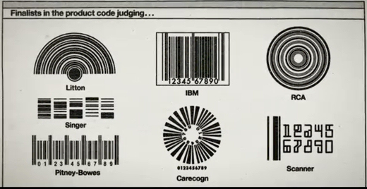 Barcode และ QR Code คืออะไร ? ต่างกันอย่างไร ? Barcode และ QR Code คืออะไร ? ต่างกันอย่างไร ?