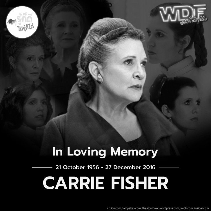 วันเกิดคนดังวงการฮอลลีวูดในเดือนตุลาคม