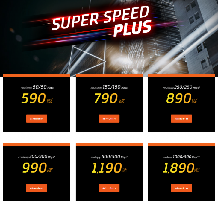 เน็ตความเร็วต่ำกว่า 100 Mbps ยังใช้งานได้อยู่ไหม ?