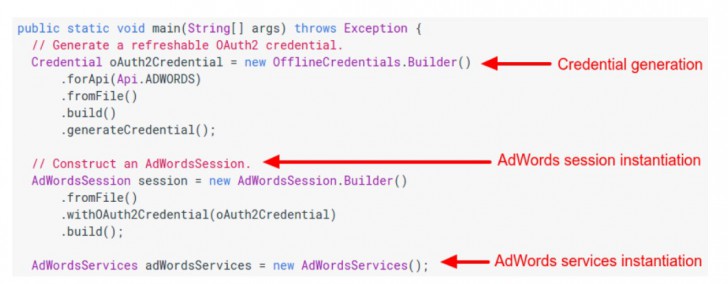 API คืออะไร ? ประเภทของ API มีอะไรบ้าง ? พร้อมตัวอย่างการใช้งาน API ที่พบได้ทั่วไป