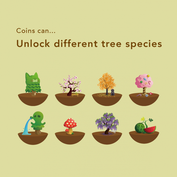 แอปพลิเคชัน Forest