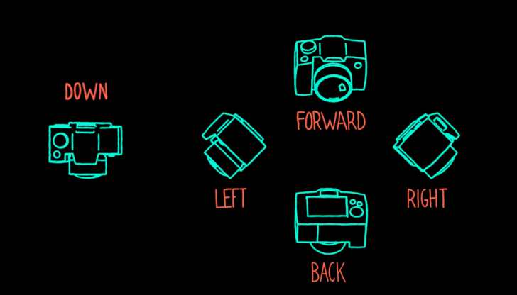 กว่าจะเป็นภาพบน Google Earth