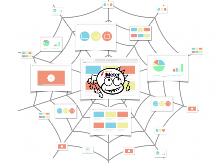 การเก็บข้อมูลจากรอยเท้าดิจิทัล (Spidering)