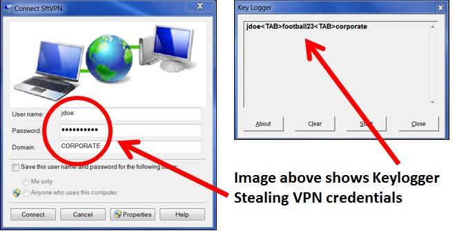 เครื่องมือดักจับการพิมพ์บนแป้นพิมพ์ (Keylogger)