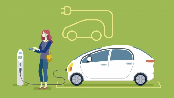 รถยนต์พลังงานไฟฟ้า หรือรถ EVs (Electric Vehicles) 