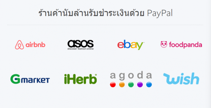 Paypal คืออะไร ?