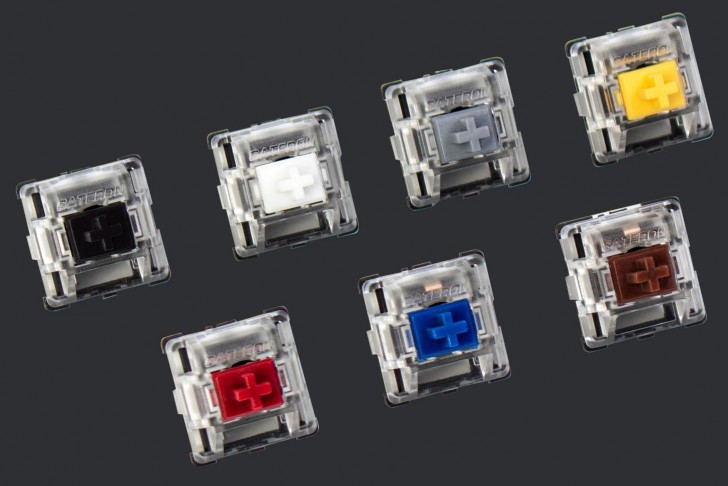 คีย์บอร์ด Optical Switch กับ Mechanical Switch เลือกใช้ แบบไหนดีกว่ากัน ?