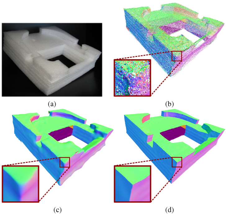 Image Resizing กับ Image Resampling แตกต่างกันอย่างไร ?