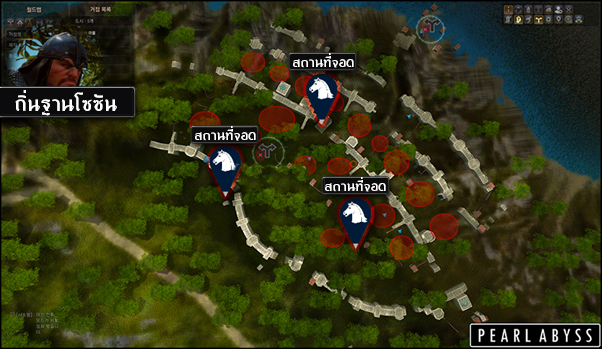 ลูปเกม ในประเภท เกมเล่นตามบทบาทสมมติ ลูปเกม ในประเภท เกมเล่นตามบทบาทสมมติ