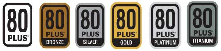 Power Supply Unit (PSU) คืออะไร ? และการ ซื้อพาวเวอร์ซัพพลาย ให้เหมาะกับ PC ของคุณ ?