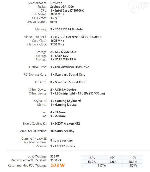 Power Supply Unit (PSU) คืออะไร ? และการ ซื้อพาวเวอร์ซัพพลาย ให้เหมาะกับ PC ของคุณ ?
