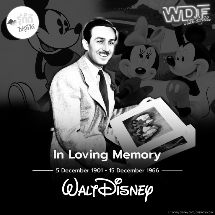 วันเกิดคนดังวงการฮอลลีวูดในเดือนธันวาคม