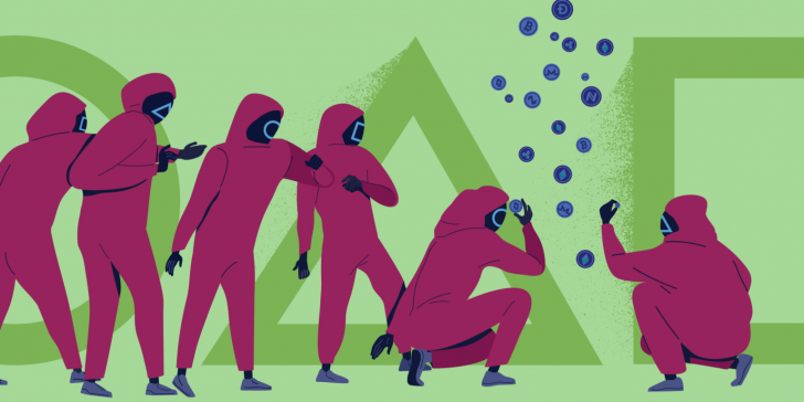 หลอกให้ลงทุน (Investment Scam)