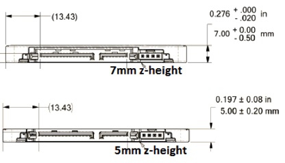 รวมคำศัพท์เกี่ยวกับ SSD หรืออุปกรณ์เก็บข้อมูลแบบ Solid State Drive ที่คุณควรจะรู้เอาไว้ รวมคำศัพท์เกี่ยวกับ SSD หรืออุปกรณ์เก็บข้อมูลแบบ Solid State Drive ที่คุณควรจะรู้เอาไว้