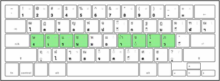 แป้นพิมพ์มนูญชัย