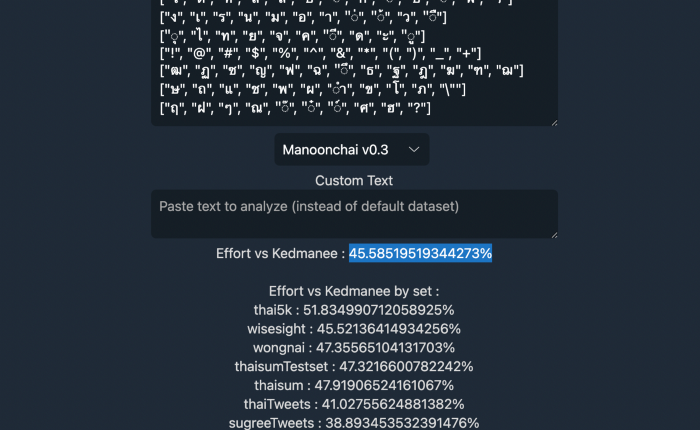 แป้นพิมพ์มนูญชัยพิมพ์ง่ายกว่าแป้นพิมพ์เกษมณีถึง 45%