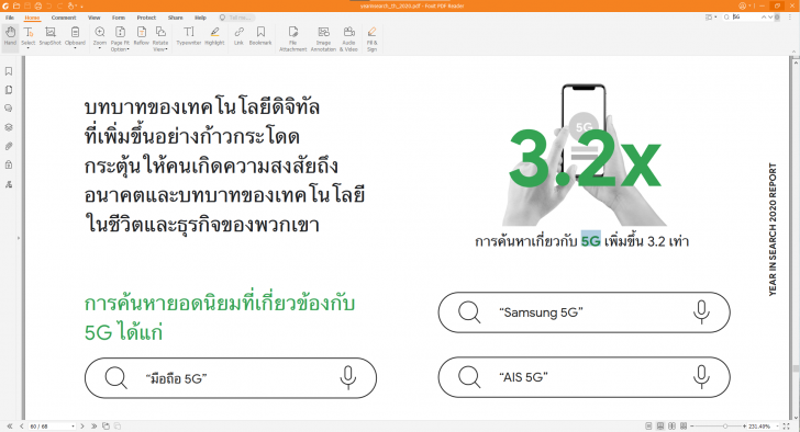 ไฟล์ PDF มีประโยชน์อย่างไร ?