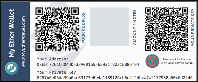 กระเป๋ากระดาษ (Paper Wallets) กระเป๋ากระดาษ (Paper Wallets)