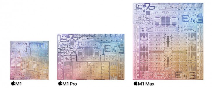 System on a Chip (SoC) คือ อะไร ? ต่างจาก CPU ที่เรารู้จักอย่างไร ?