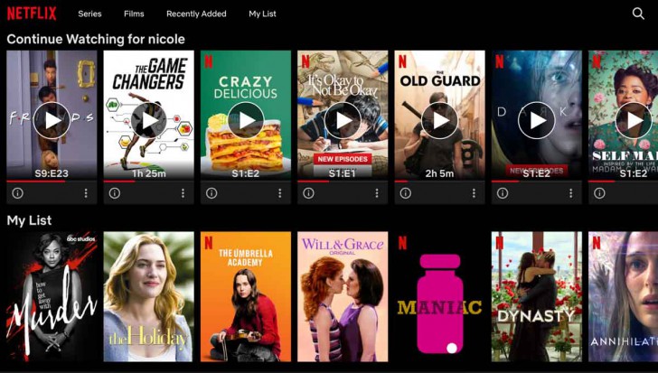 Hibernate Mode คืออะไร ?
