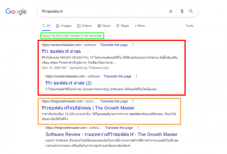 SEO มีประโยชน์อย่างไร ?