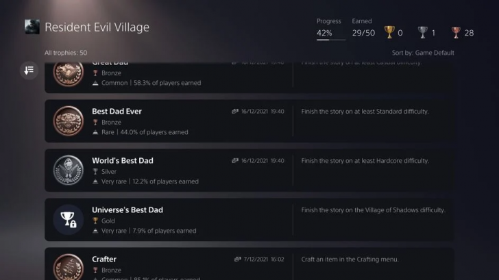 5 เหตุผลที่ควรตั้ง Hard Mode หรือ โหมดยาก เป็นค่าเริ่มต้นในการเล่นเกม