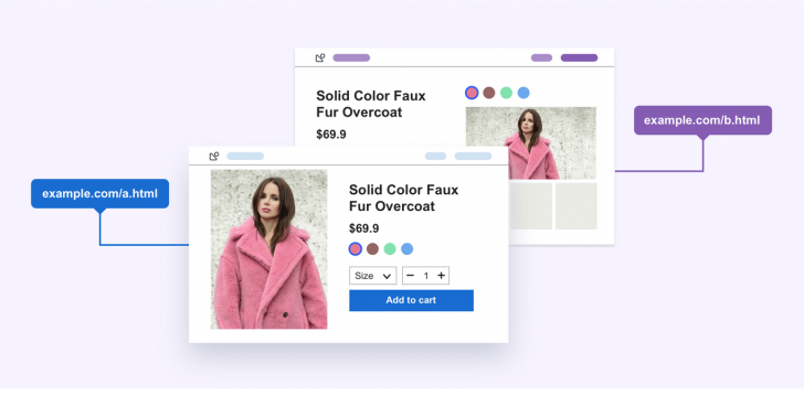 ตัวอย่างการทำ A/B Testing (A/B Testing Examples)