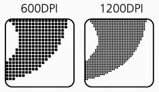 ความละเอียดของรูปภาพ (Dots per Inch) ความละเอียดของรูปภาพ (Dots per Inch)