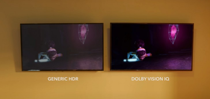 Dolby Vision IQ คืออะไร ? และแตกต่างจาก Dolby Vision อย่างไร ?
