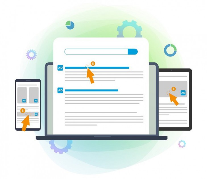 CTR (Click Through Rate)