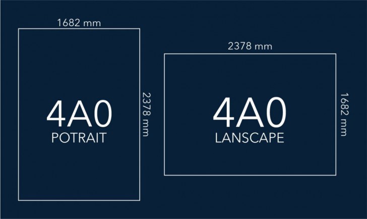 กระดาษ 4A0