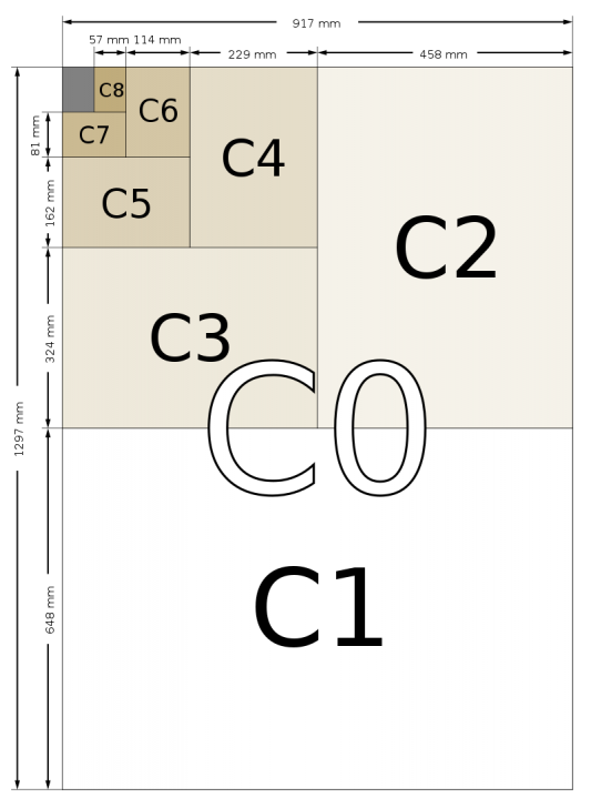 กระดาษ C (ISO 217)