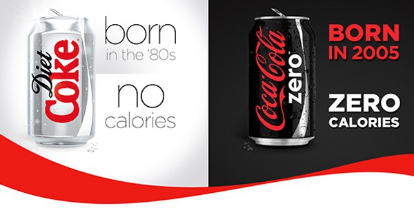 Diet Coke (Coke Light), Coke Zero Diet Coke (Coke Light), Coke Zero