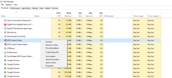 วิธีปิด Touchpad ใน ETD Control Centre