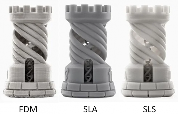 เทคโนโลยี FDM, SLA  และ SLS ในเครื่องพิมพ์ 3 มิติ คืออะไร ? และแตกต่างกันอย่างไร ?
