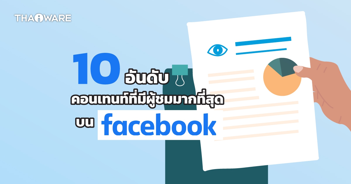 10 อันดับคอนเทนต์ ที่มีผู้ชมมากที่สุดในอเมริกา (WVCR) แบบ Organic Reach บน Facebook