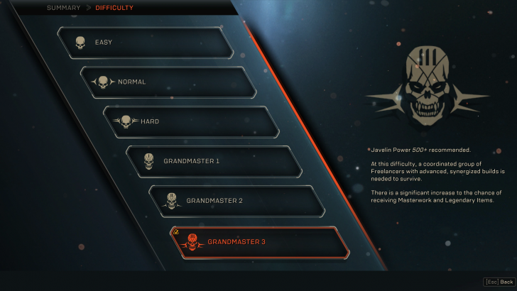 ไม่ได้มีทักษะการเล่นเกมมากมายอะไร (Lack of gaming skills)