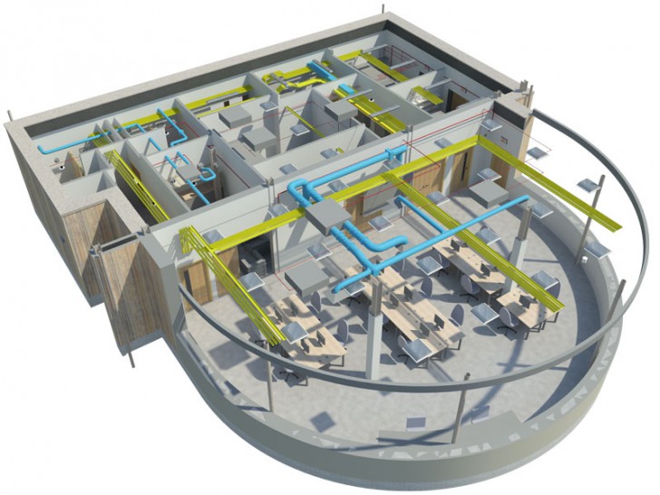 งานการออกแบบและดีไซน์ (Designs)