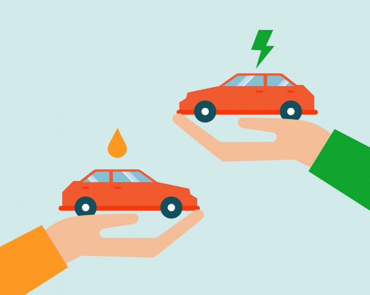  EV (Electric Vehicle)