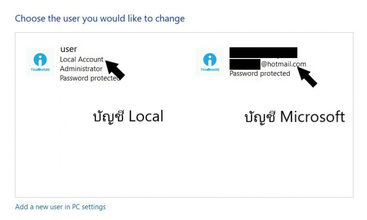 รีเซ็ตรหัสผ่านด้วย Microsoft Account ที่เชื่อมต่อกับบัญชี Windows รีเซ็ตรหัสผ่านด้วย Microsoft Account ที่เชื่อมต่อกับบัญชี Windows