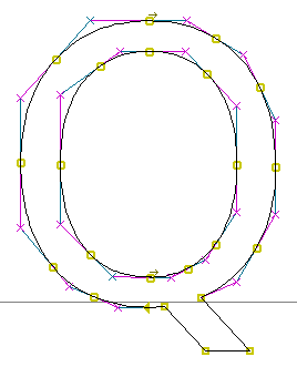 ไฟล์ฟอนต์แบบ OTF, TTF และ WOFF แตกต่างกันอย่างไร ?