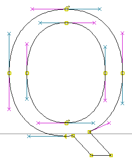 ไฟล์ฟอนต์แบบ OTF, TTF และ WOFF แตกต่างกันอย่างไร ?