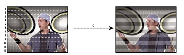 การแสดงผลแบบ 1080p คืออะไร ทำงานอย่างไร ?