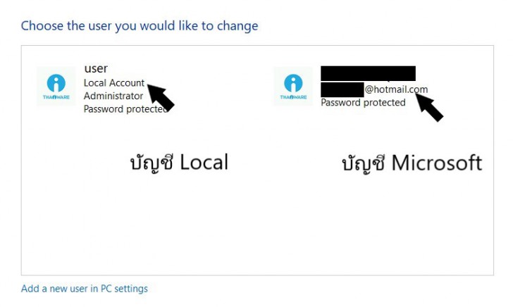 วิธี รีเซ็ตรหัส Admin และ บัญชีทั่วไป บน Windows ในกรณีลืม และ ไม่สามารถเข้าสู่หน้า GUI 