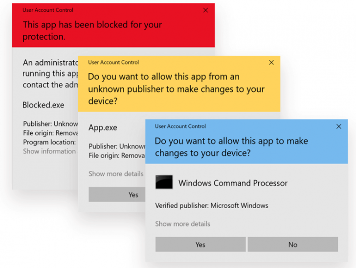 รันตัวติดตั้งด้วย "คำสั่ง Run as Administrator" (Run installer by using run as administrator command)