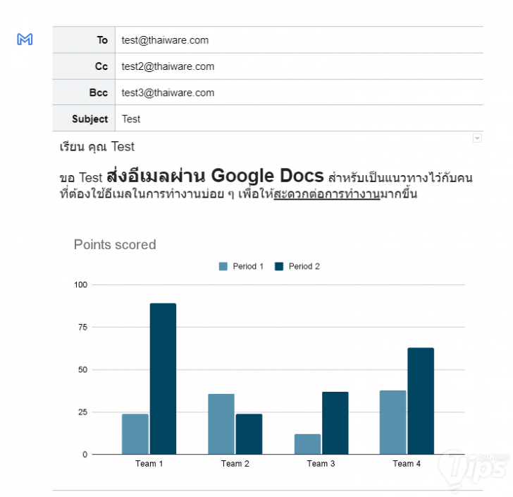 วิธีร่างอีเมลบน Google Docs