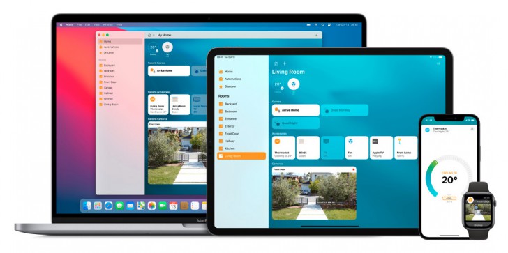 อุปกรณ์สมาร์ทโฮม Apple HomeKit